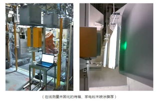 喷涂新技术与喷枪优化 提升产品良率的工艺突破
