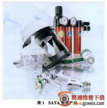 德国萨塔（SATA）喷涂系列产品整体配套方案解析